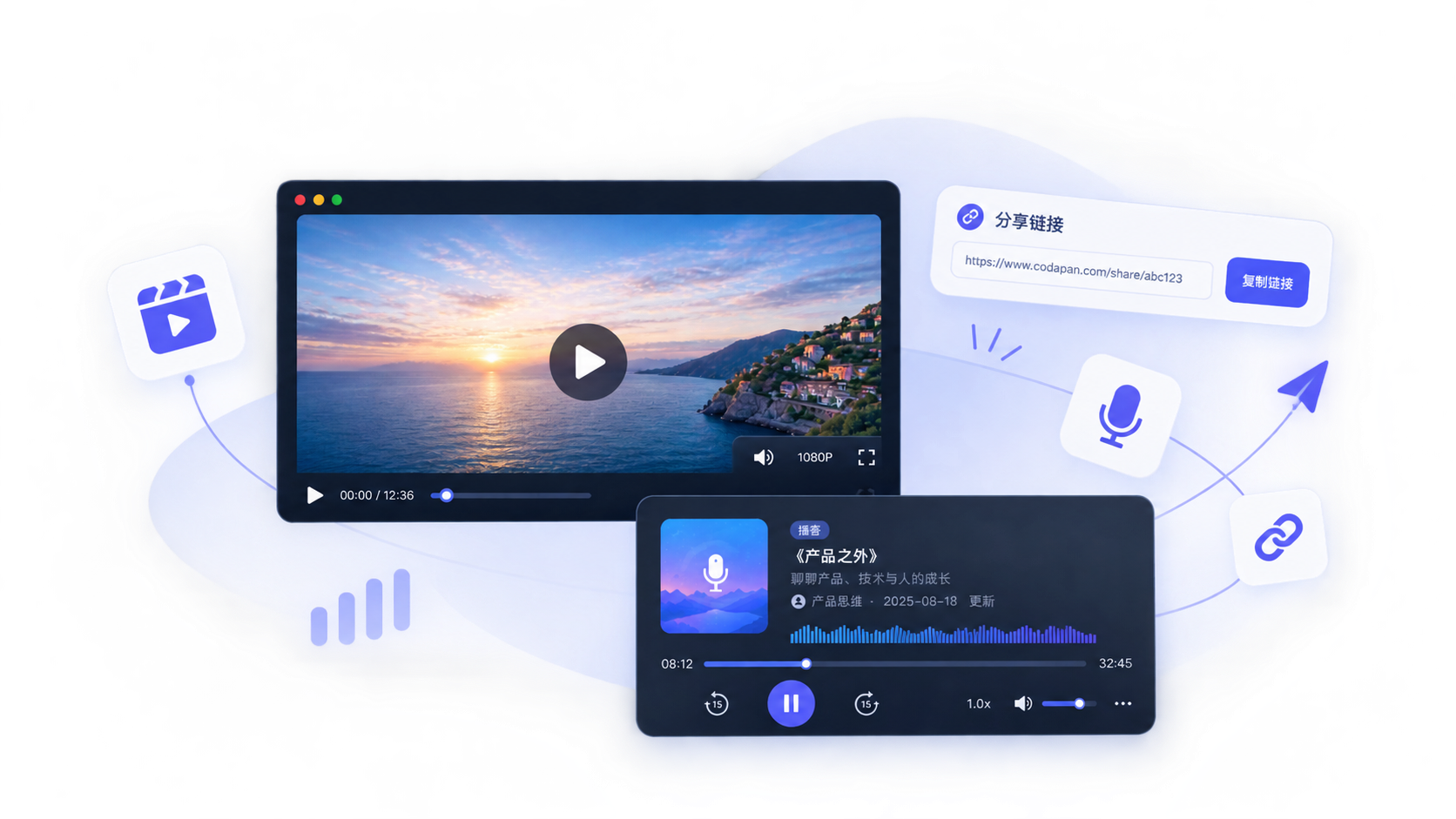 CodaPan 产品示意：视频与音频上传后直接生成分享链接