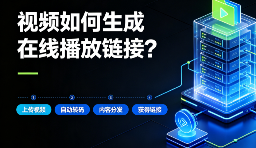 视频怎么生成在线播放链接？5种方法详细教程