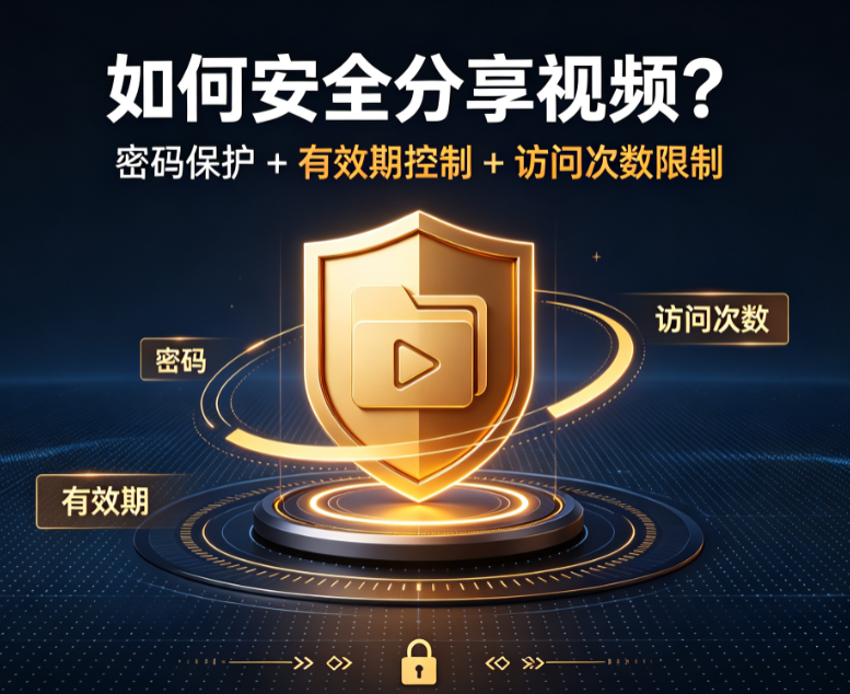 视频加密分享怎么弄？密码、有效期和访问次数怎么设
